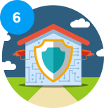 Theft protection guarantee